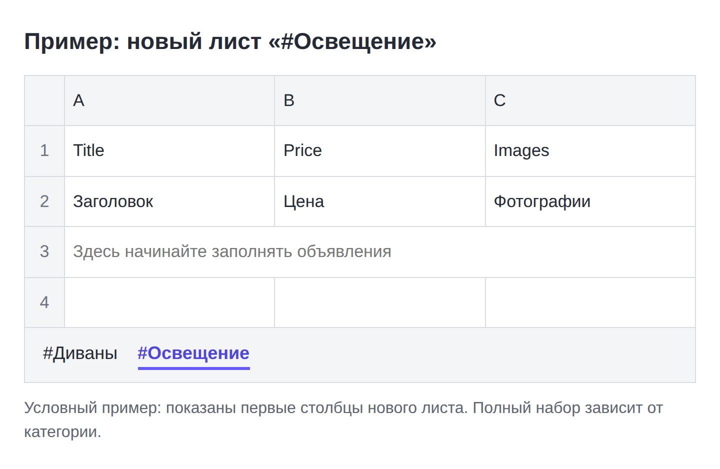 Пример результата: новая вкладка «#Освещение» с готовыми столбцами. Набор столбцов зависит от категории.