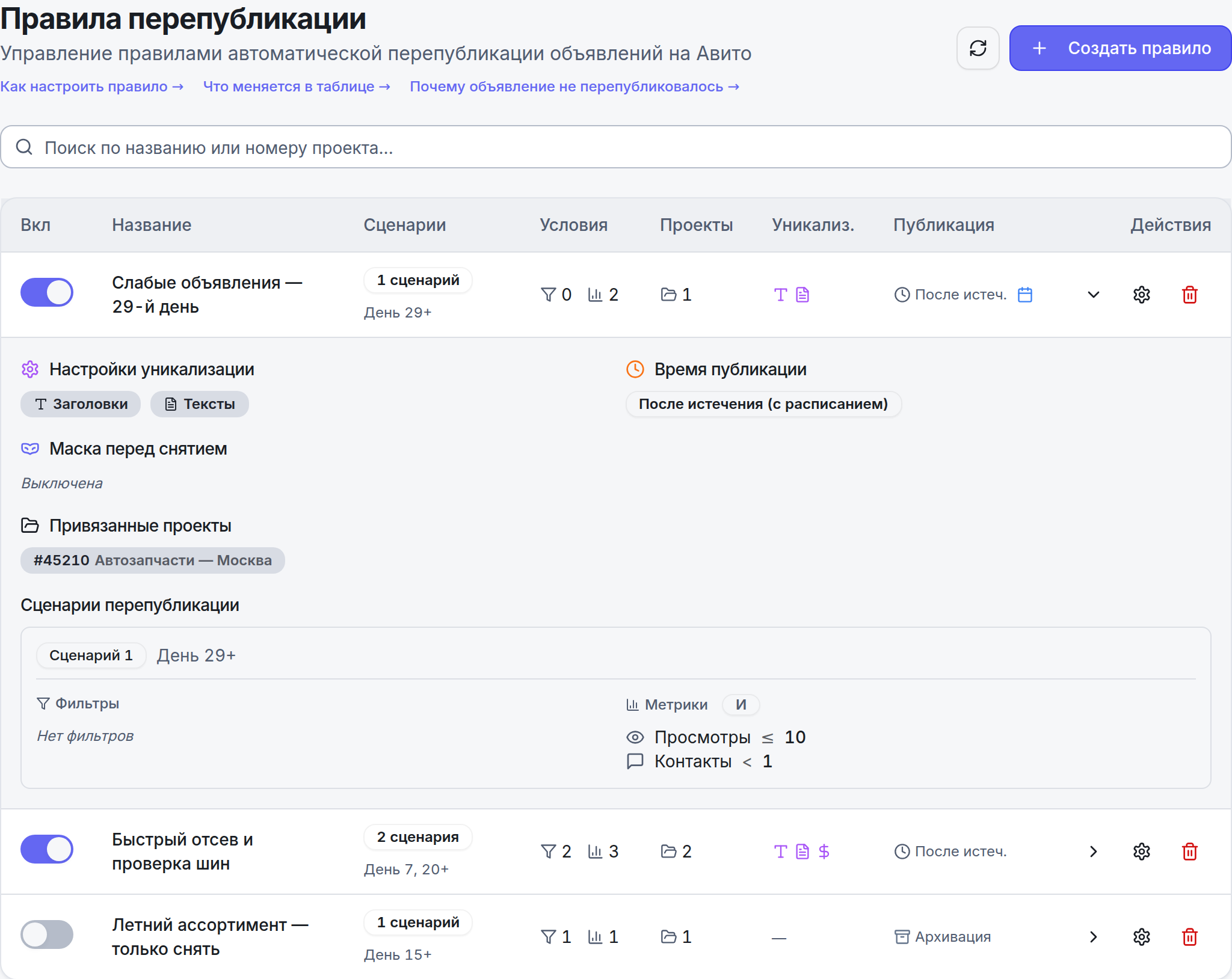 Список правил перепубликации, первое правило раскрыто