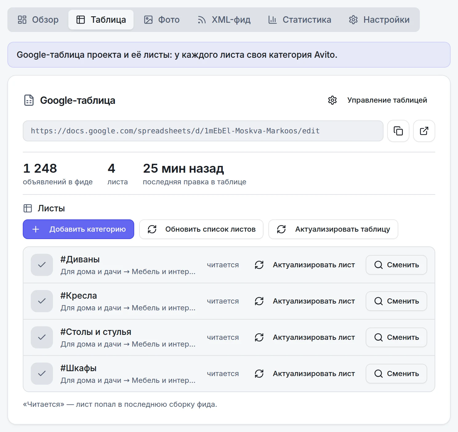 Карточка Google-таблицы проекта: сколько объявлений в фиде, листы и их категории Авито
